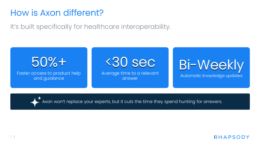 Applying AI to Healthcare Integration and Interoperability Applying AI to Healthcare Integration and Interoperability
