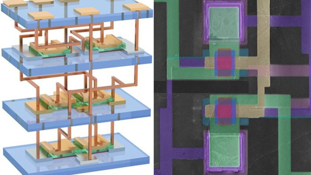 New 3D silicon chip stacks circuits on top of each other to boost computing power New 3D silicon chip stacks circuits on top of each other to boost computing power