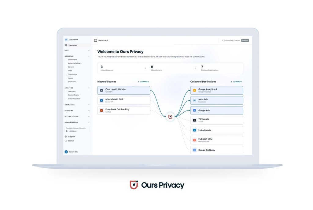 HIPAA-compliant marketing platform Ours Privacy lands M