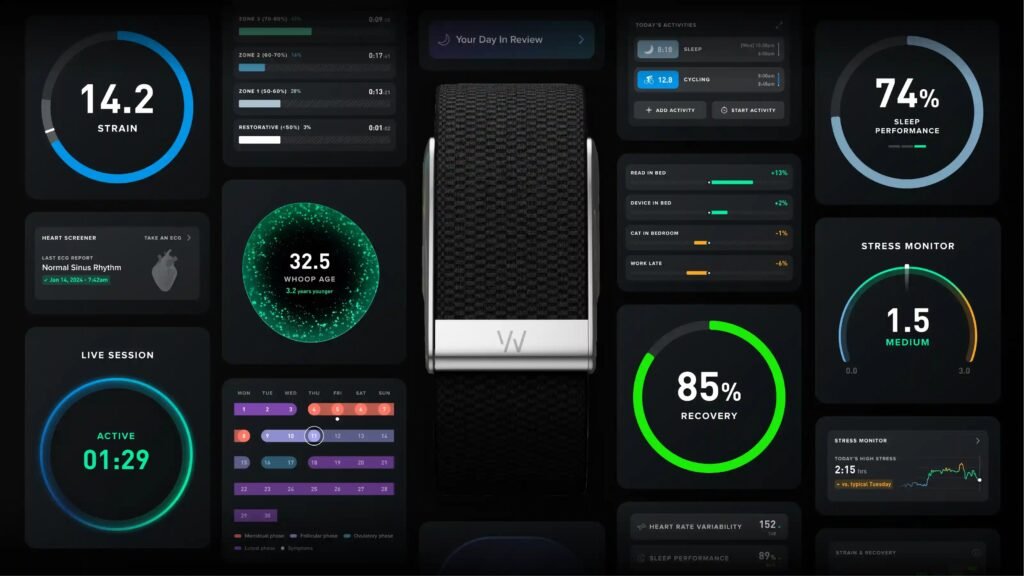 Whoop expands Advanced Labs testing to non-members