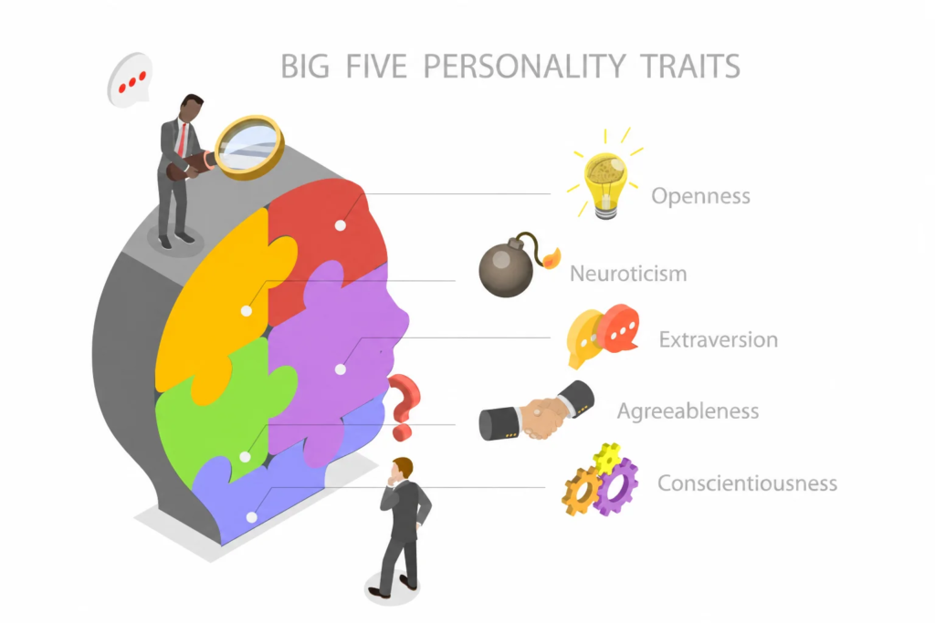 What your genes can, and cannot, tell us about your personality