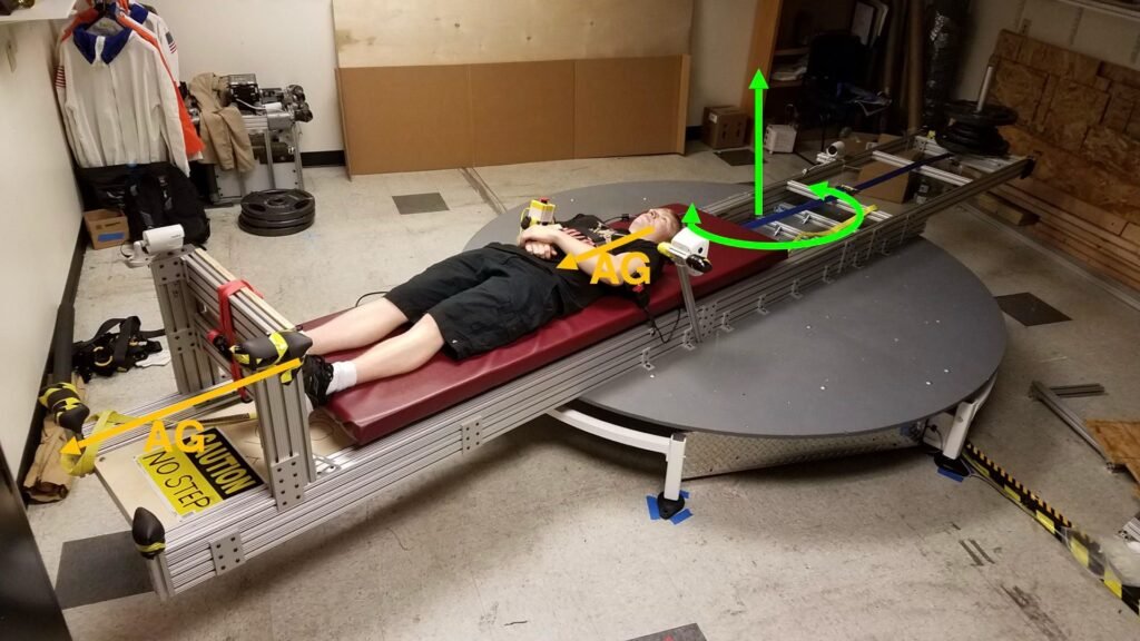 Could we ever create artificial gravity on a spaceship? Could we ever create artificial gravity on a spaceship?