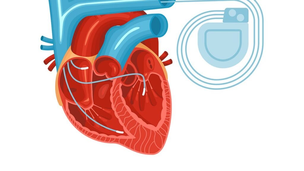 How Will Medical Device Section-232 Tariffs Impact This Sector? How Will Medical Device Section-232 Tariffs Impact This Sector?